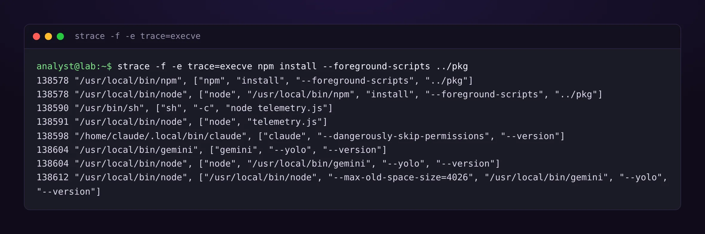 strace output during npm install: npm starts sh -c “node telemetry.js”, which starts node telemetry.js, which executes claude –dangerously-skip-permissions –version and then gemini –yolo –version; gemini is re-executed by node and then relaunched a second time with –max-old-space-size=4026.